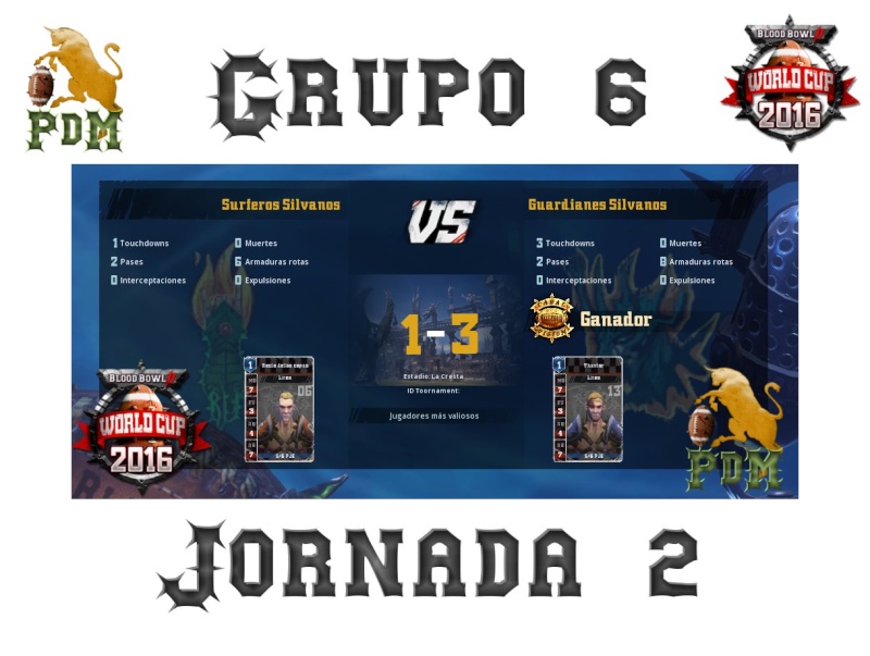 Copa del Mundo 2016 - Resultados - Clasificacion Grupo 6 Jornad83