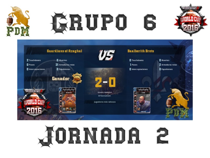 Copa del Mundo 2016 - Resultados - Clasificacion Grupo 6 Jornad86