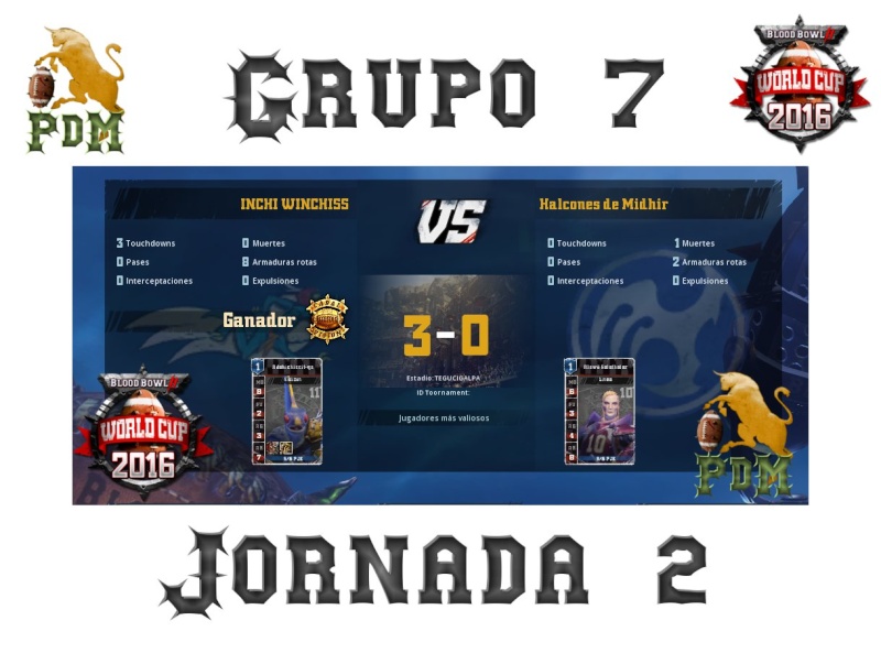 Copa del Mundo 2016 - Resultados - Clasificacion Grupo 7 Jornad92