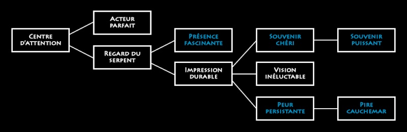 L'Apparence Épique Appare17