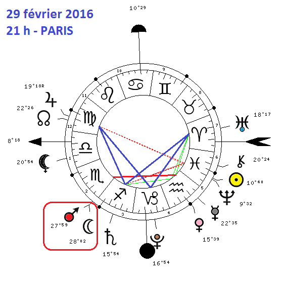 Lune - Mars Scopion 2016  - Page 2 798-2010