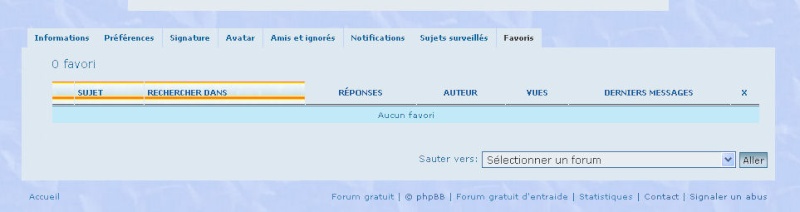 Où se trouve le template des sujets favoris et autres du profil ? Problème d'image/de class Prob-t14