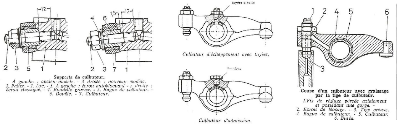 Deutz F4L912 Un seul cylindre fume Culbut11