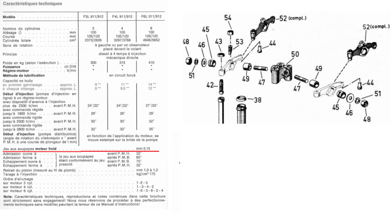 Deutz F4L912 Un seul cylindre fume Extrai10