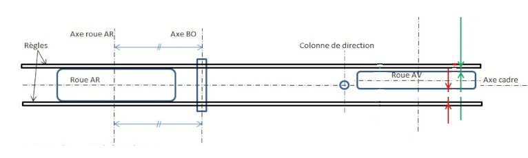 Géométrie partie cycle varadéro Aligne12