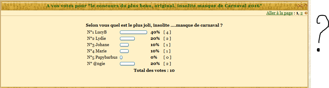 sondage clos disparu - Le bouton "clore ce sondage"  a disparu  210