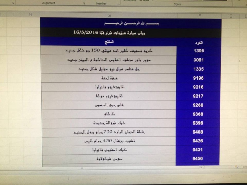 منتجات توفرت اليوم الاربعاء 16 مارس 2016  بفرع قنا 70511