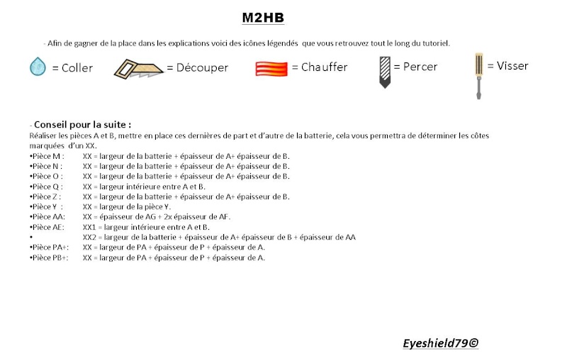 [eyes] Tuto fabriquer browning M2.50 M2HB 12,7 mm Diapos12