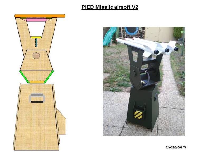 [eyes] Tuto Fabriquer un pied support de missiles V2 Diapos96