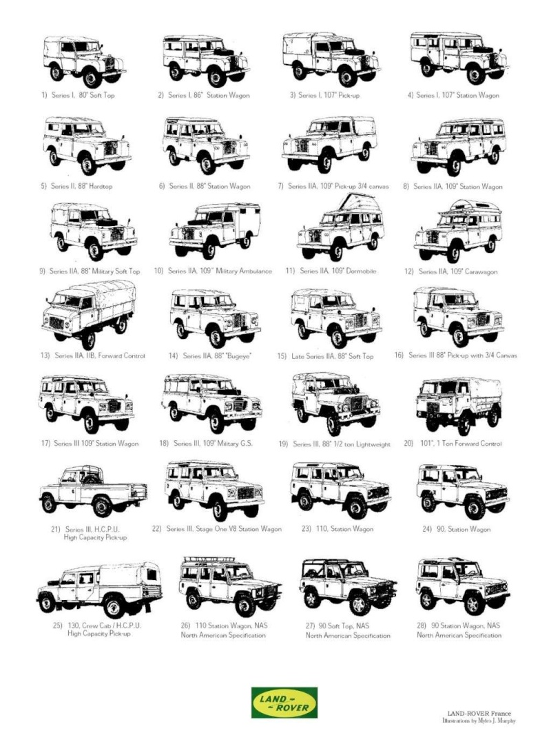 Publicités Land Rover - Page 27 Models10