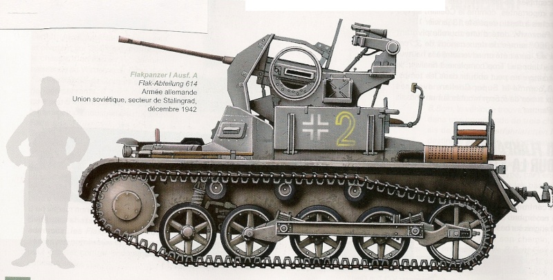 Flakpanzer I. 1_194210