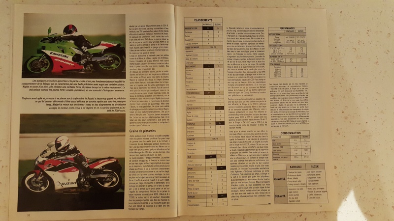 Comparatif Stinger H2 / GSX-R 20160371