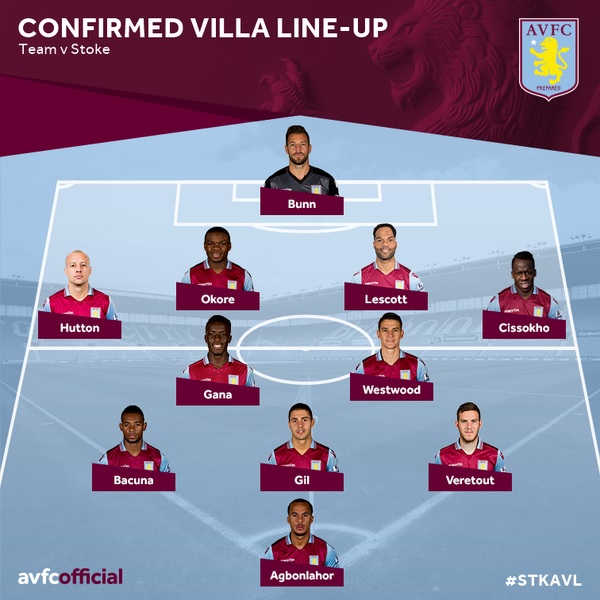 Stoke City V Aston Villa: Saturday 27th February at 15:00 - Page 2 Team10