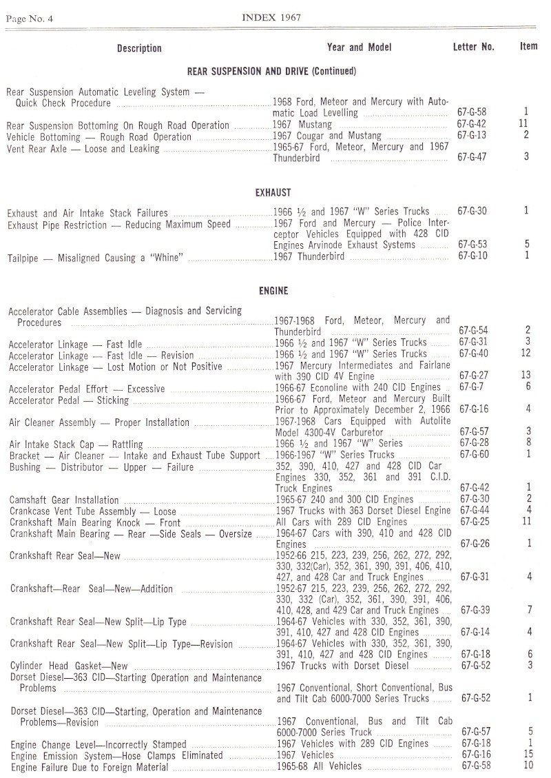 Document "Product information" INDEX Produ493