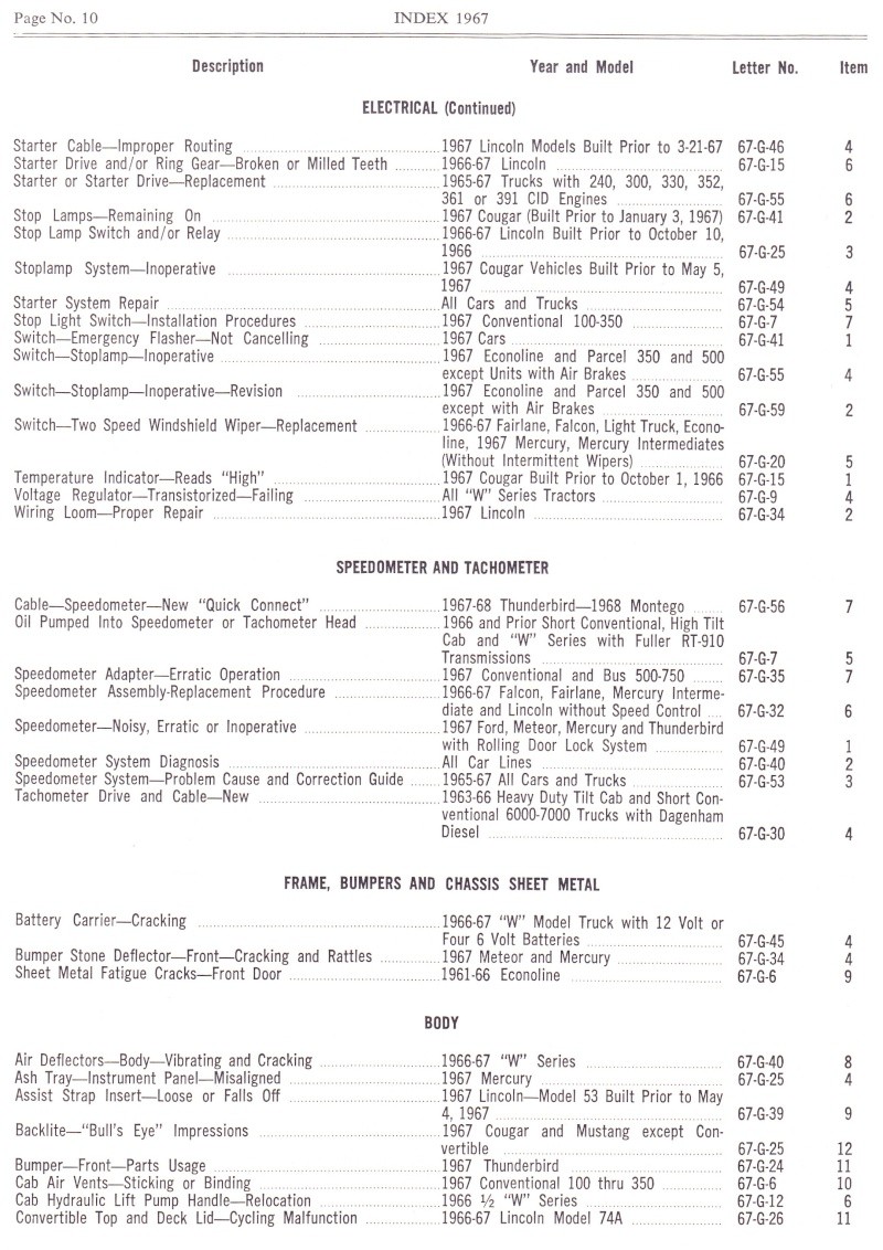 Document "Product information" INDEX Produ499