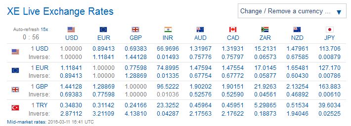 Weekday FTSE100  table. - Page 9 Captu106