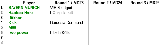 Last Man Standing (Bundesliga) - 4th Game on! - Page 17 Lms12