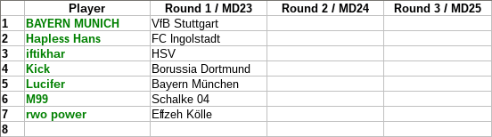 Last Man Standing (Bundesliga) - 4th Game on! - Page 17 Lms15