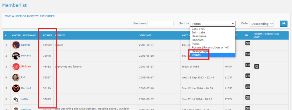 New: Sort your members by points to see the ranking Pointe10