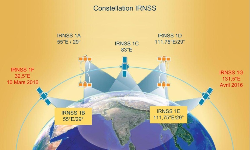 PSLV-XL C32 (IRNSS-1F) - 10.03.2016 Irnss_11