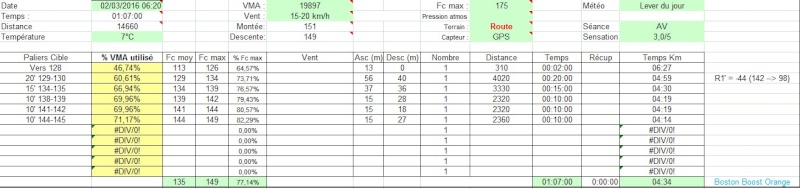 Dep1703 ---) On repart sur la route...en avant la vitesse :) - Page 21 2016-017