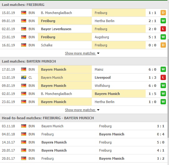 Bundesliga Round 27: Freiburg vs Bayern Munich Untitl14