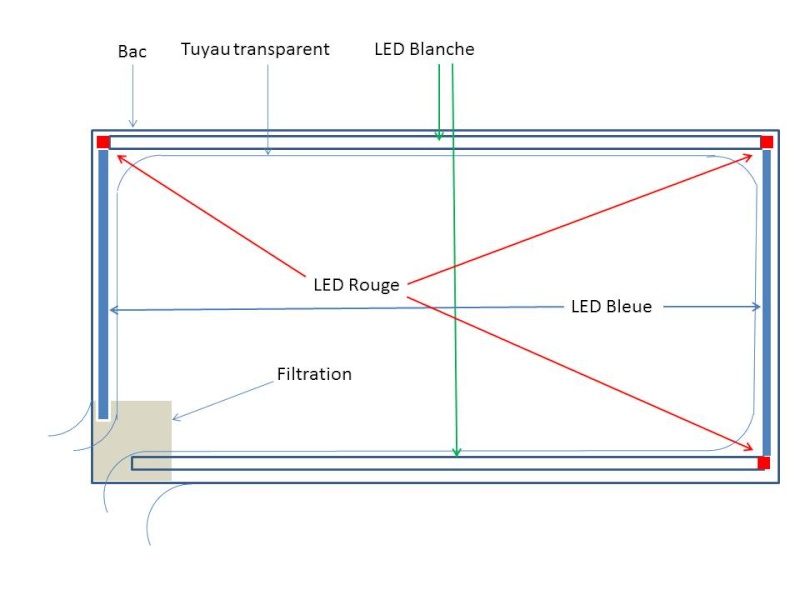 rampe - question éclairage rampe LED Prysen10