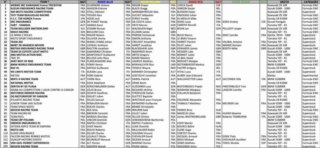 Mans - [Endurance] 24 heures du Mans 2020 - Page 2 Epa10