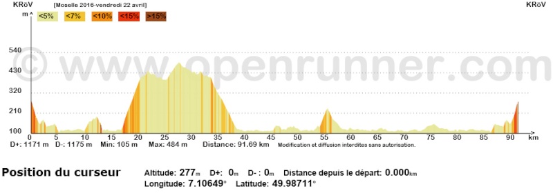 avril 2016: de la Moselle au Rhin  - Page 5 Vendre10