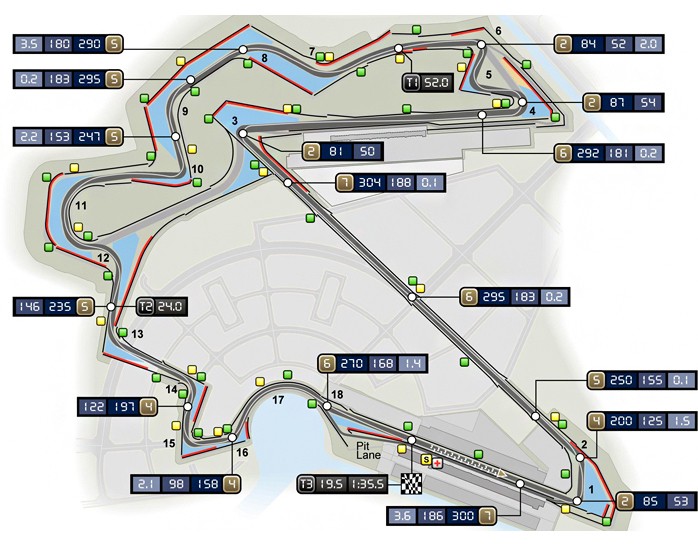 F1 2013 / CONFIRMACIÓN DE ASISTENCIA / 6º CAMPEONATO F.ALONSO G P. KOREA CTO FERNANDO ALONSO - F1 XBOX / DOMINGO 21 DE FEBRERO DE 2016. (17':00 Horas Korea12