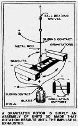 THOMAS TOWNSEND BROWN, MIS EXPERIENCIAS CON EL GRAVITATOR 00fig410