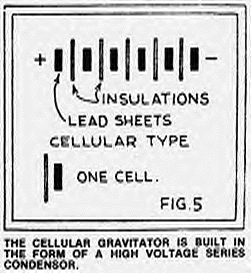 Thomas Townsend BROWN  Gravitator 00fig510