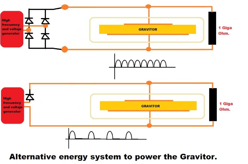 Thomas Townsend BROWN  Gravitator - Página 2 Altern10