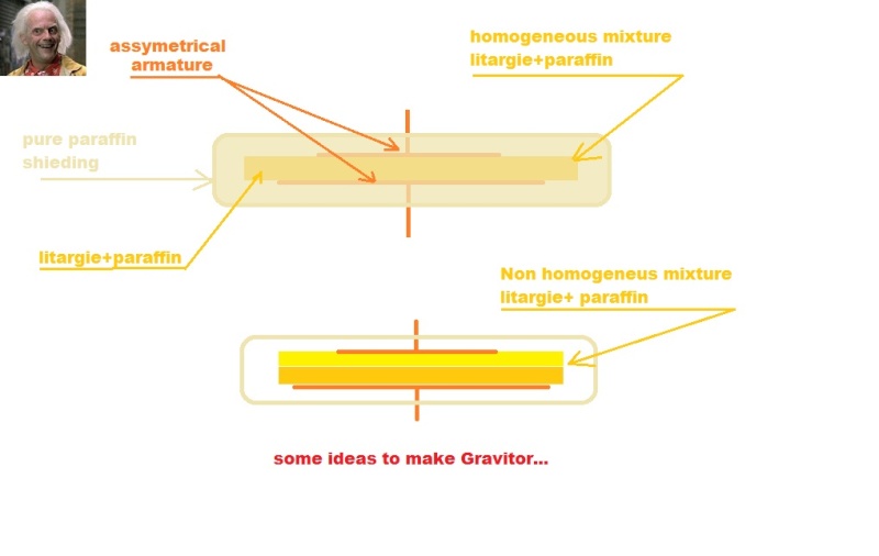 THOMAS TOWNSEND BROWN, MIS EXPERIENCIAS CON EL GRAVITATOR Assyme10