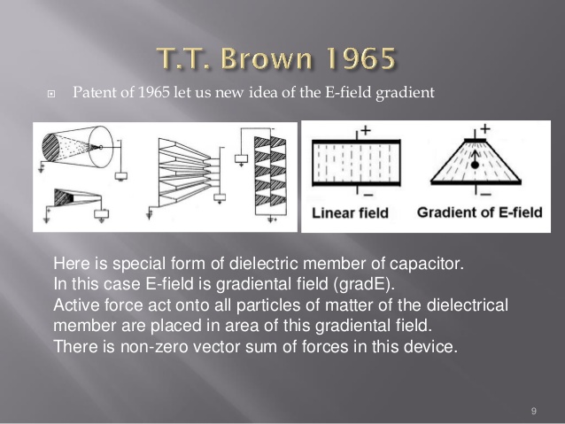 Thomas Townsend BROWN  Gravitator - Página 2 Electr10