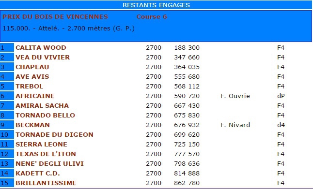 Prix de Bois de Vincennes,  Amiral Sacha,  samedi 26 mars,  Vincennes,  trot,  attelé 9aab3710