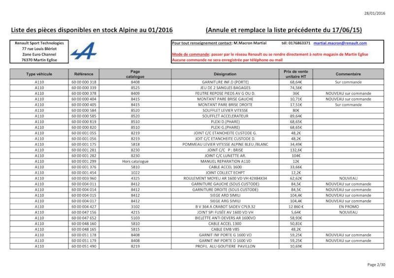 Info de Dieppe - Nouvelle organisation - Vente pièces détachées - Page 3 0211