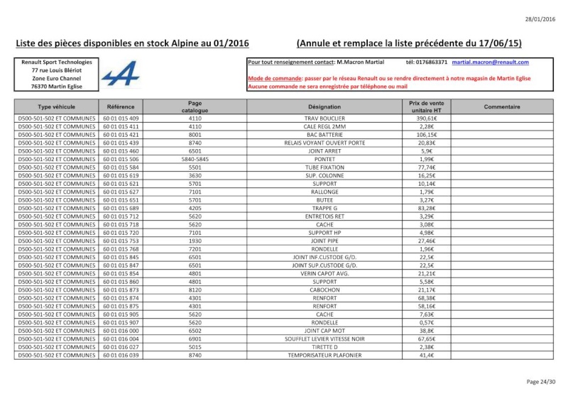 Info de Dieppe - Nouvelle organisation - Vente pièces détachées - Page 3 2410