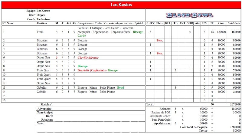 LE POST DU COMMISSAIRE (ROSTERS 2015-2016) Orques10