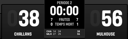 [J.26] Vendée Challans Basket - FC MULHOUSE : 65 - 82 Captur22