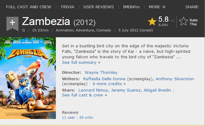 فيلم الاينمي والمغامرة والكوميدي الرائع Zambezia 2012 720p BluRay مترجم بنسخة البلوري 04-06-13