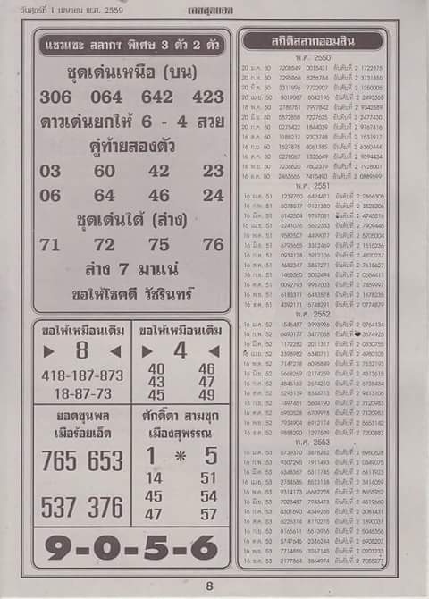 01-04-2016 1st,2end,3rd Paper 19120710