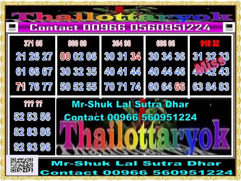 Mr-Shuk Lal 100% Tips 01-04-2016 Ewrett22