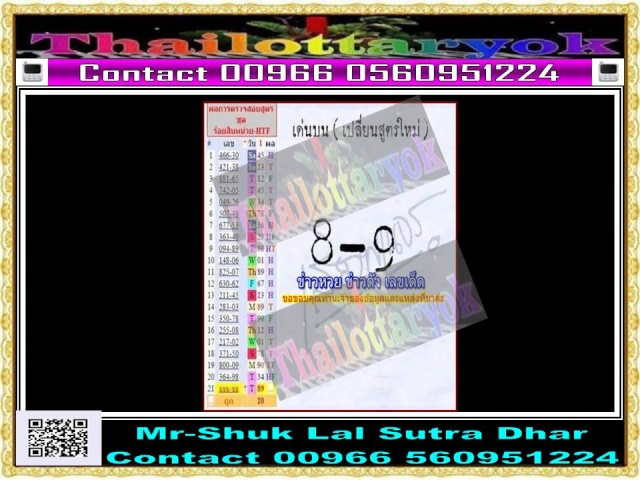 Mr-Shuk Lal 100% Tips 01-03-2016 - Page 5 Wertyu11