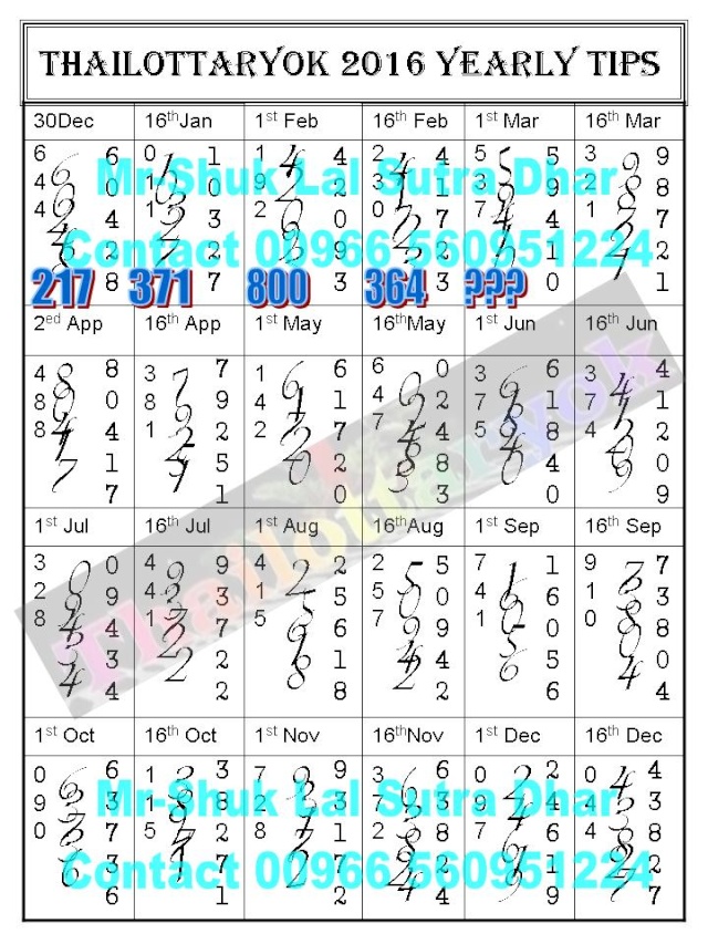 Mr-Shuk Lal 100% Tips 01-03-2016 - Page 3 Yearly10