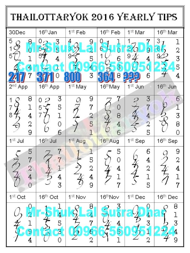 Mr-Shuk Lal 100% Tips 01-03-2016 - Page 5 Yearly11