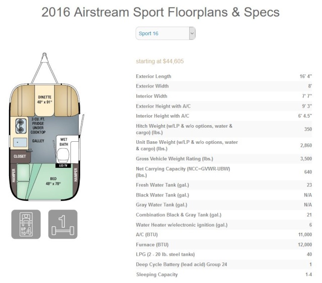 Airstream Sport 16 Bambi Travel trailer 2016_a10