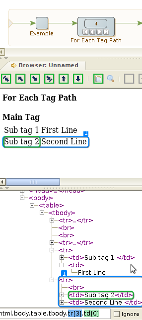 For Each Tag & For Each Tag Path 210