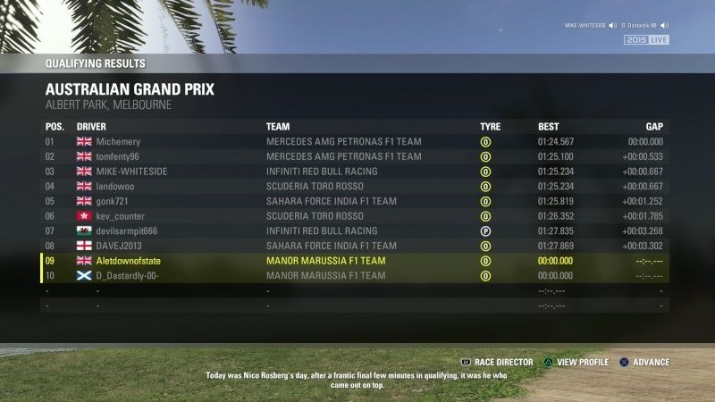 Australian Grand Prix - Race Results Al_s6r10