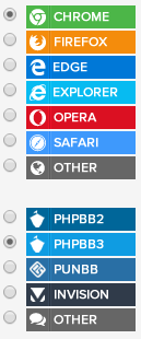 Profile Update : Browser and Forum Version Captur26